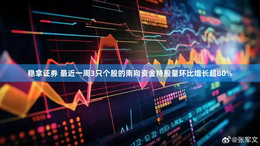稳拿证券 最近一周3只个股的南向资金持股量环比增长超80%