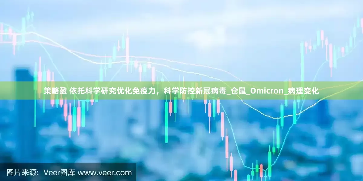 策略盈 依托科学研究优化免疫力，科学防控新冠病毒_仓鼠_Omicron_病理变化
