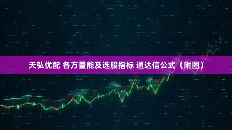 天弘优配 各方量能及选股指标 通达信公式（附图）